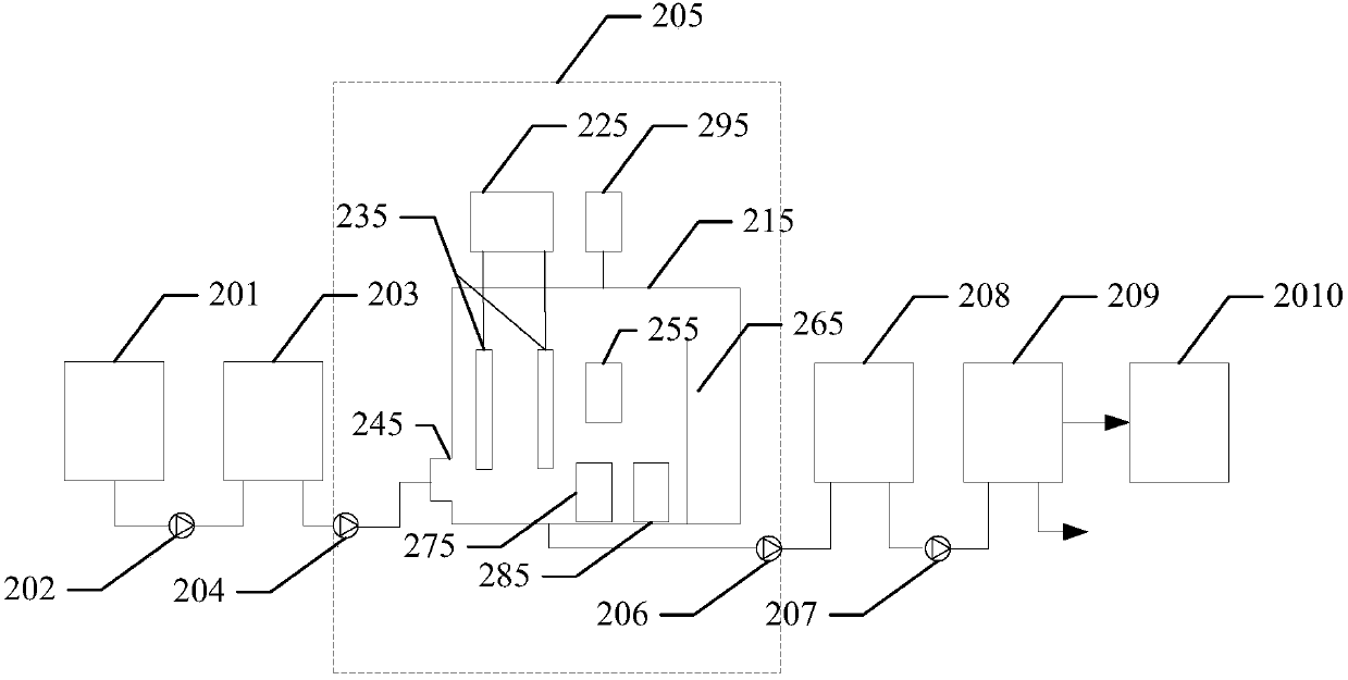 Sludge treating system