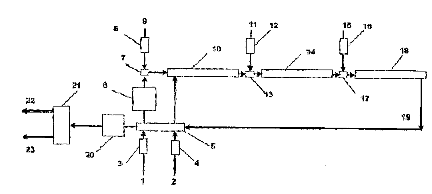 System and method for hydrothermal oxidation of water-insoluble organic residues