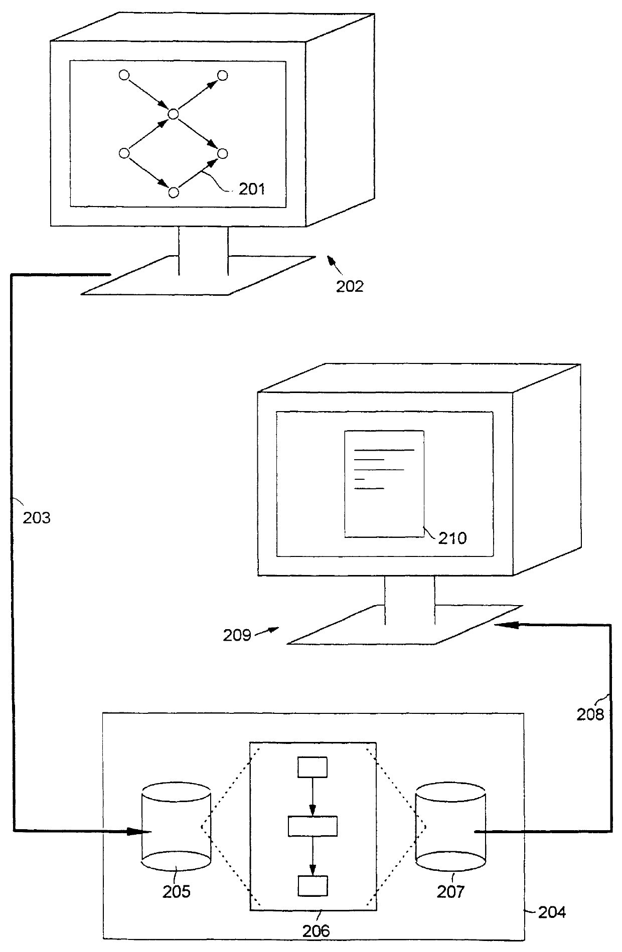 Method and computer system for generating process management computer programs from process models