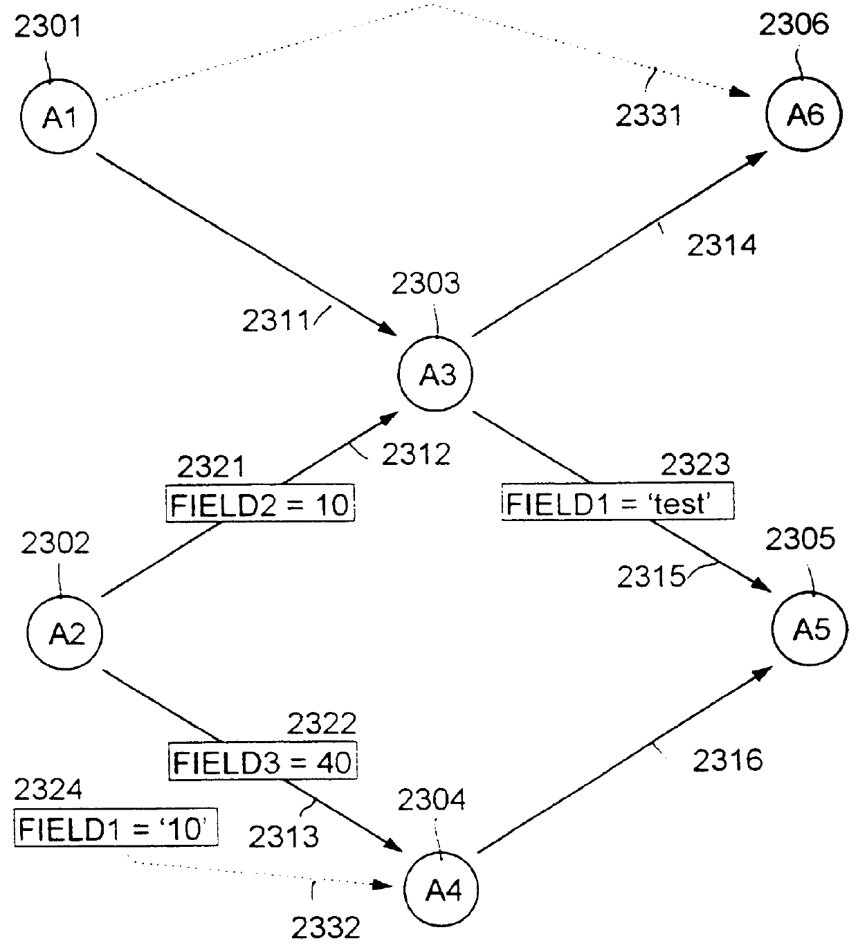 Method and computer system for generating process management computer programs from process models