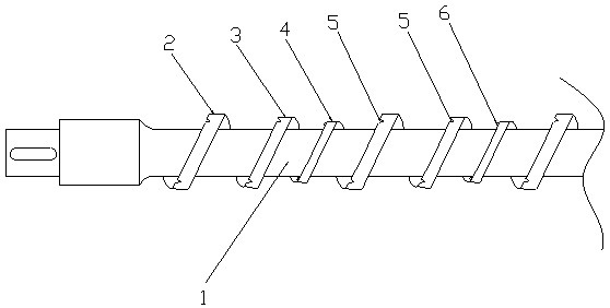 A high-strength screw