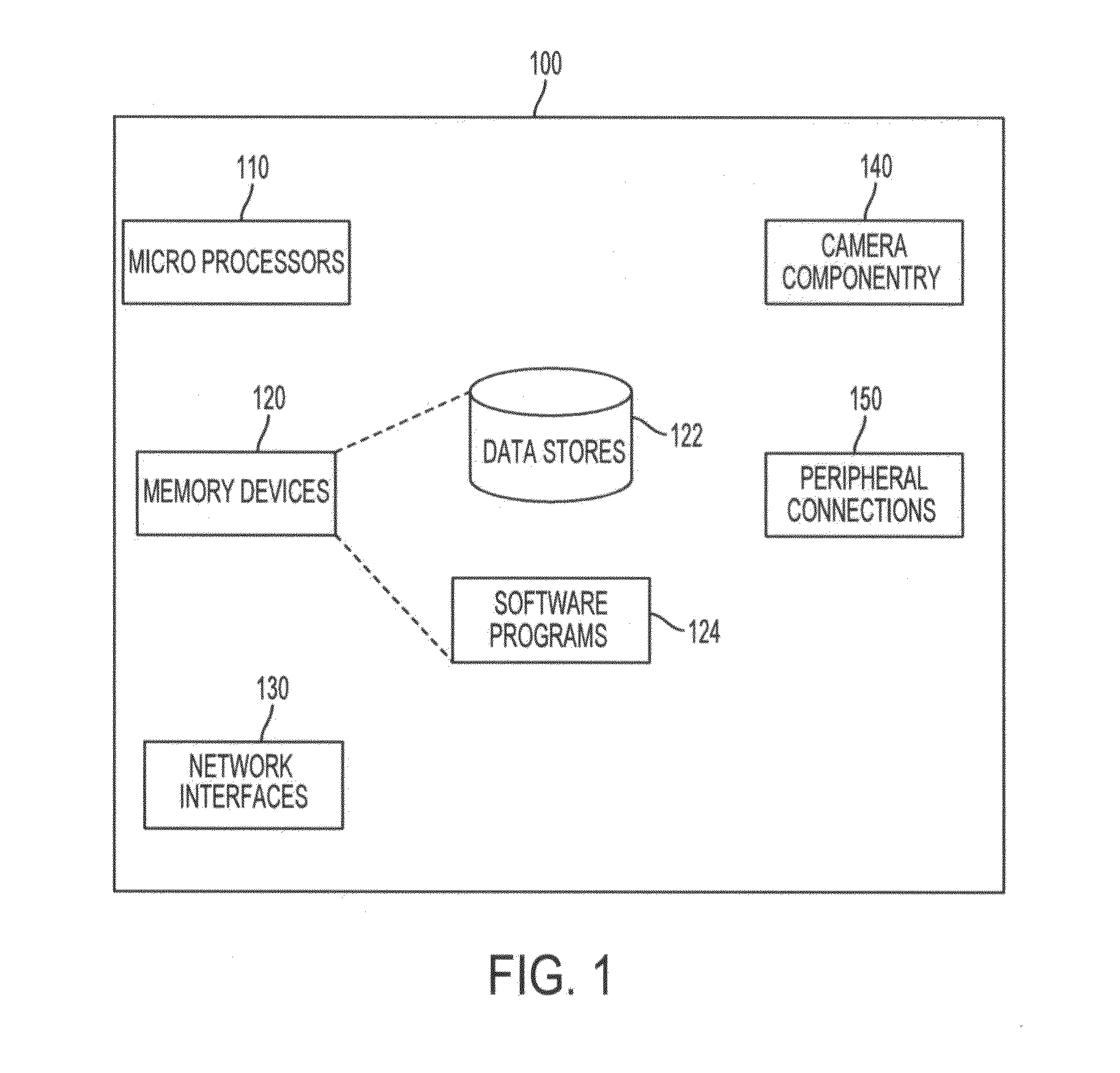 Methods and systems for improved license plate signature matching by similarity learning on synthetic images