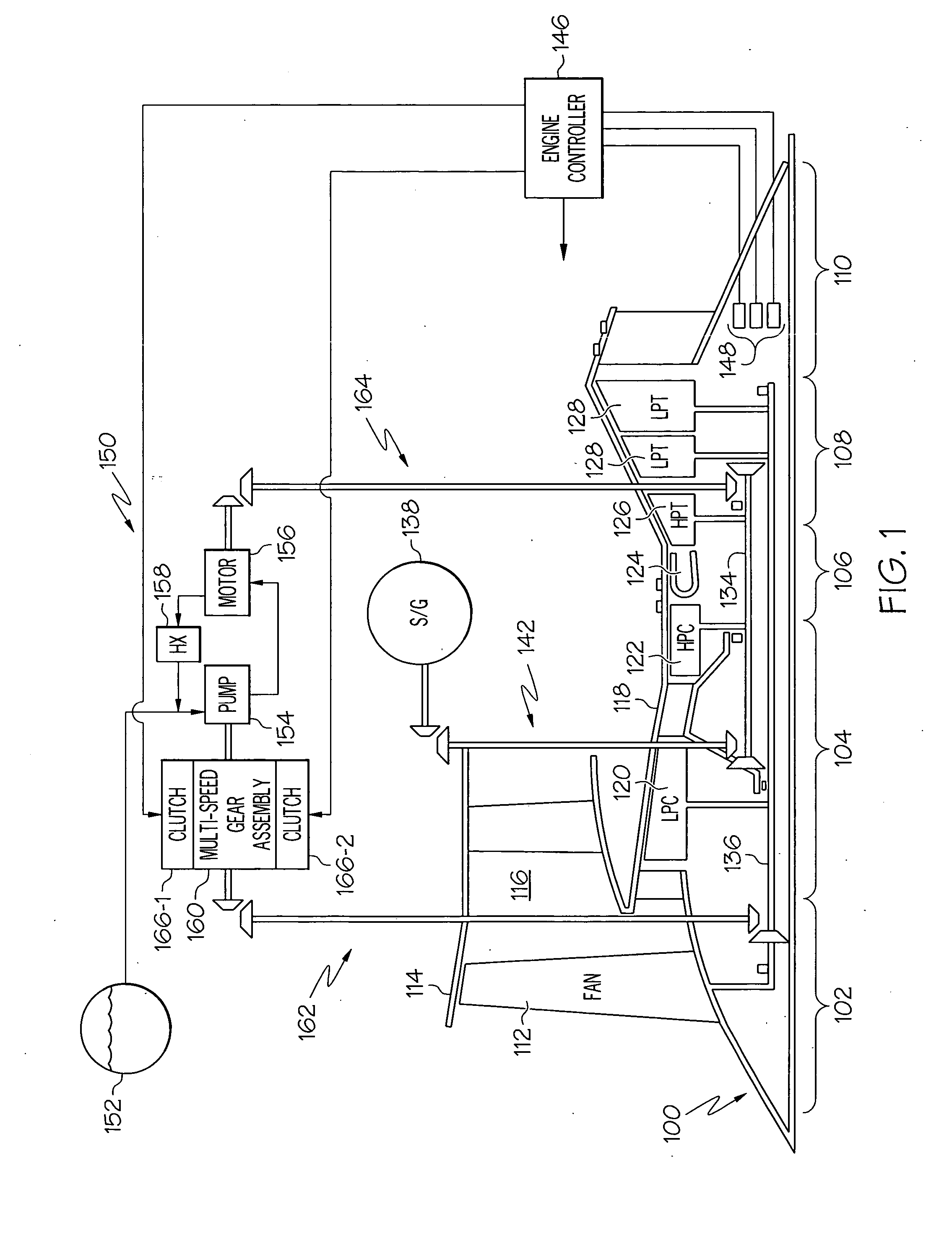 More electric aircraft power transfer systems and methods