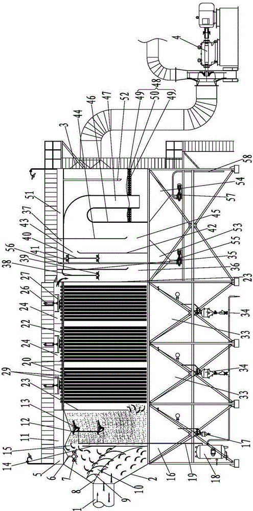 Desulfurization, ash removal, denitrification integrated flue gas purifier