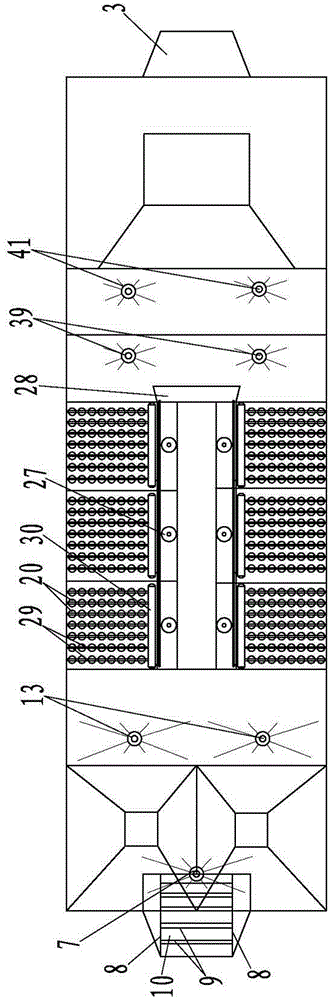 Desulfurization, ash removal, denitrification integrated flue gas purifier