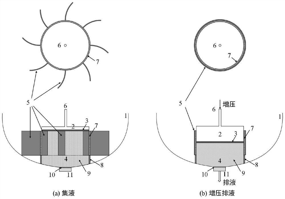 Space on-orbit liquid acquiring device for cryogenic propellant