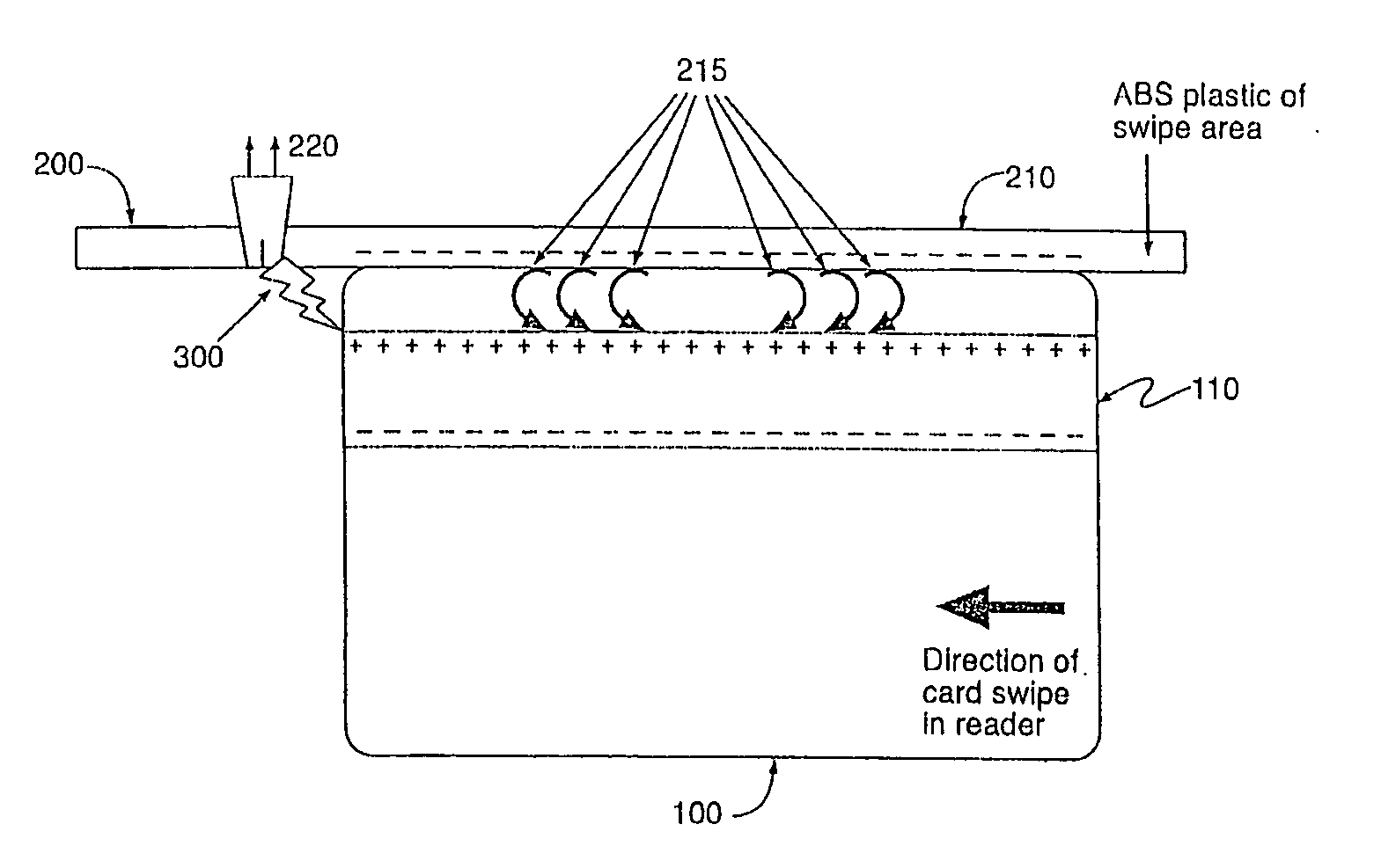 Holographic magnetic stripe demetalization security