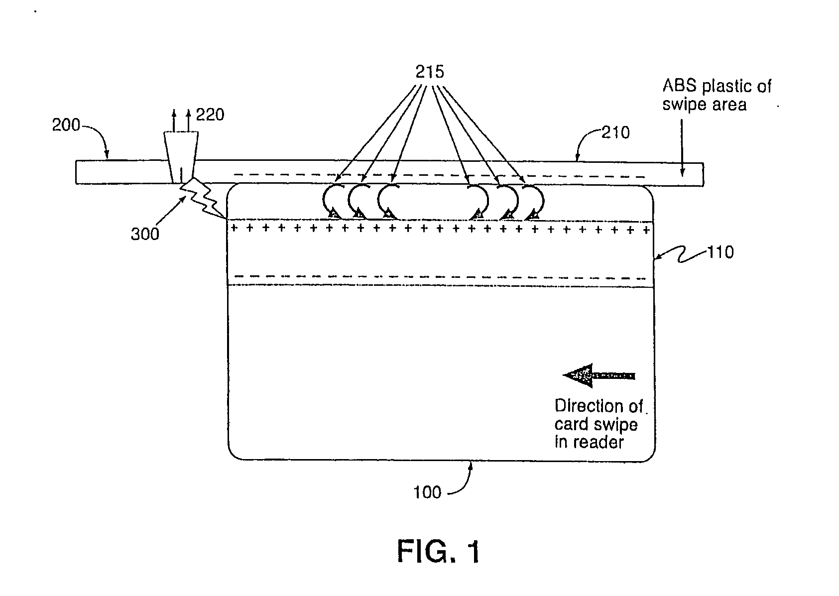 Holographic magnetic stripe demetalization security