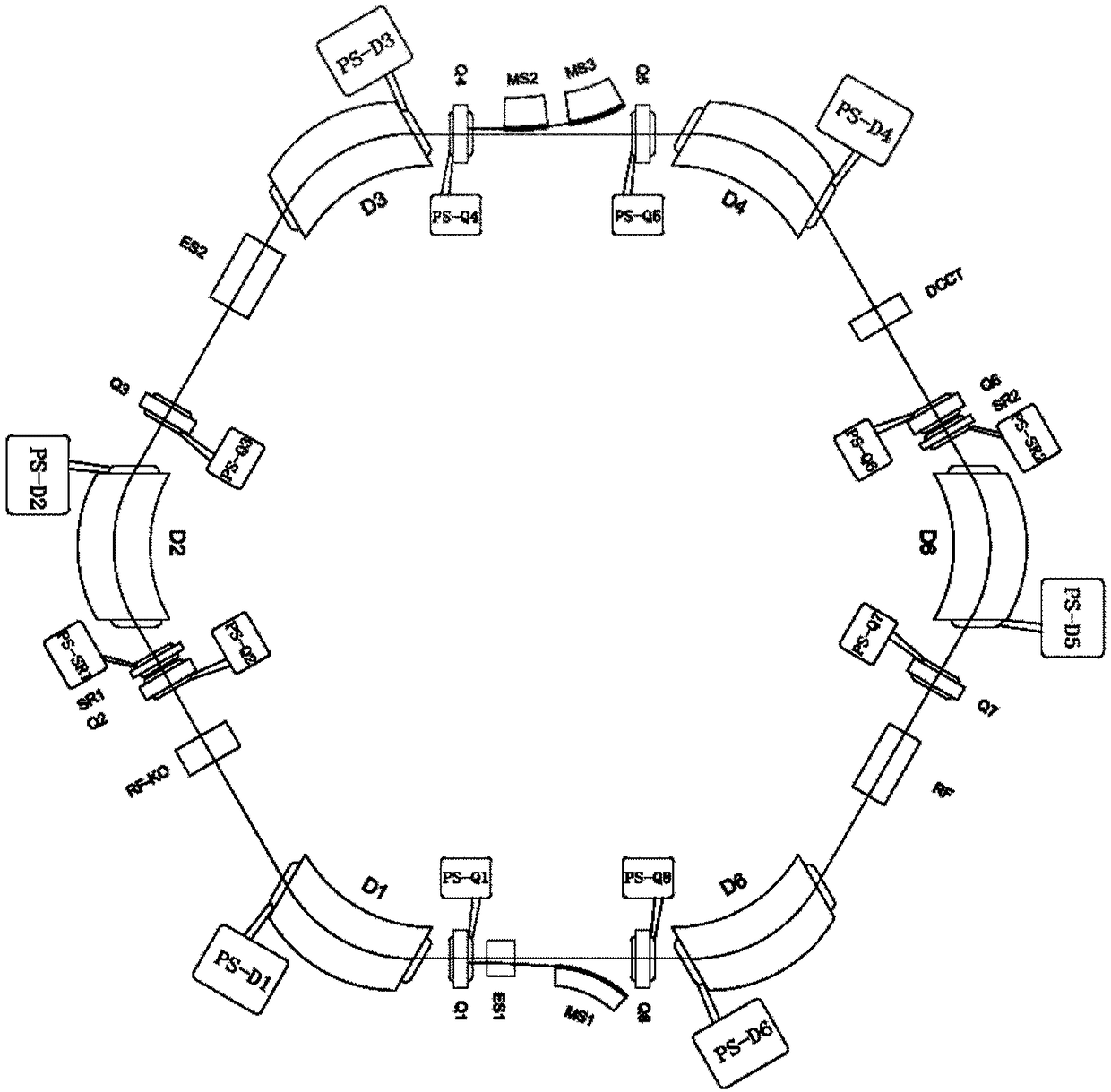 Continuous wave slow extraction synchronous accelerator