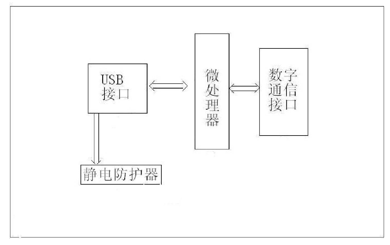 Portable downloader