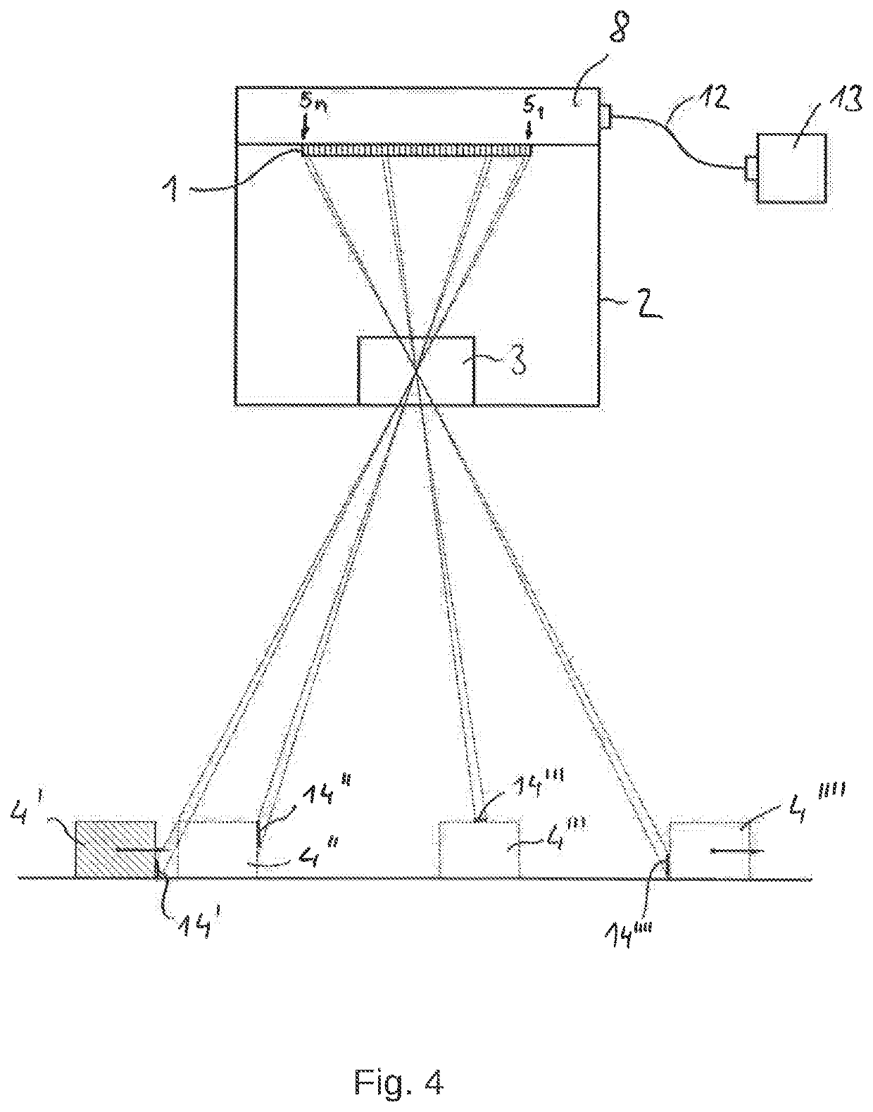 Method for reading an image sensor