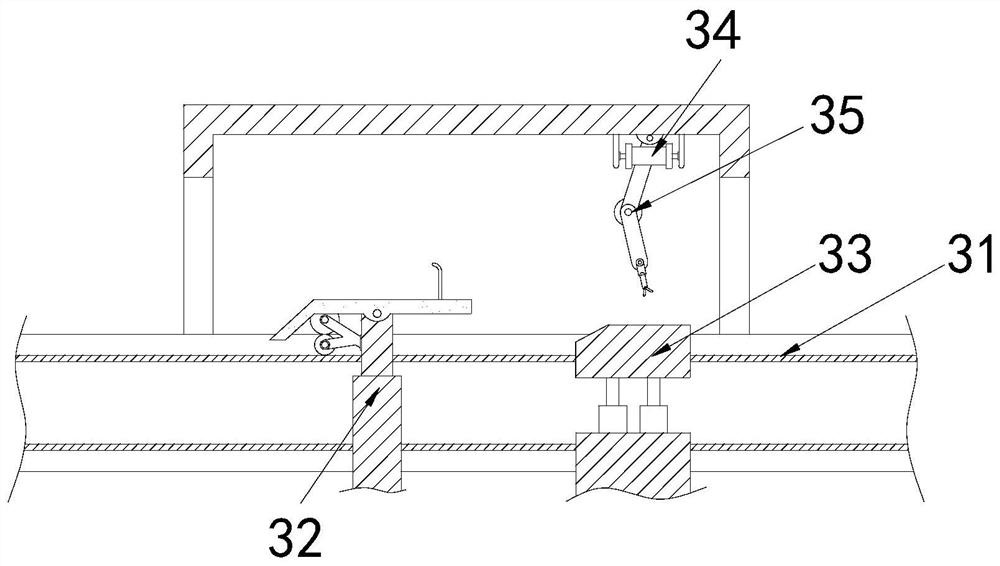 Bundling loading and unloading assembly line