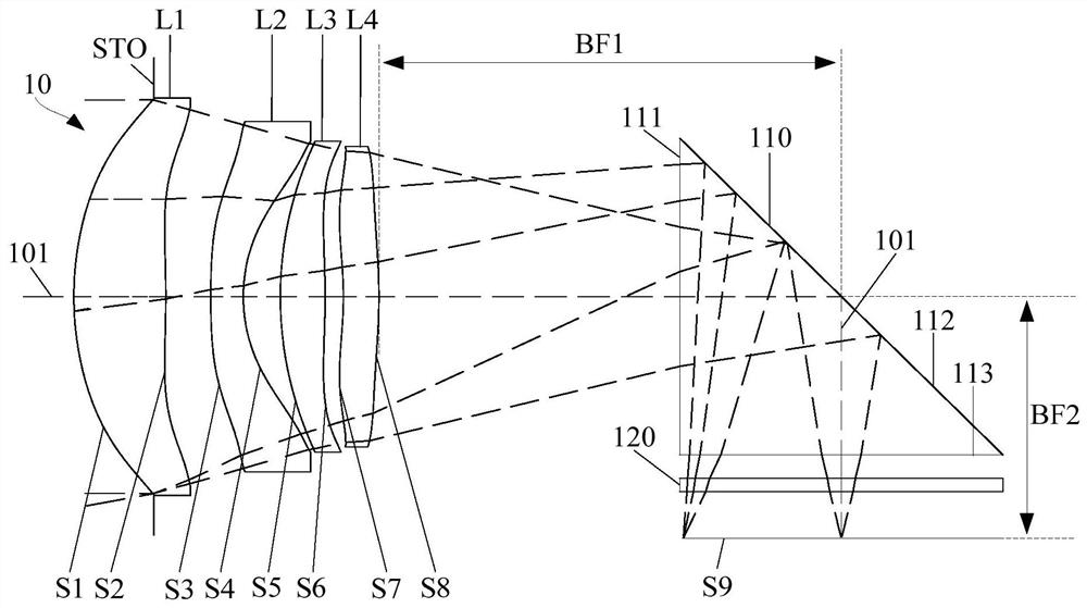 Optical system, camera module and electronic equipment