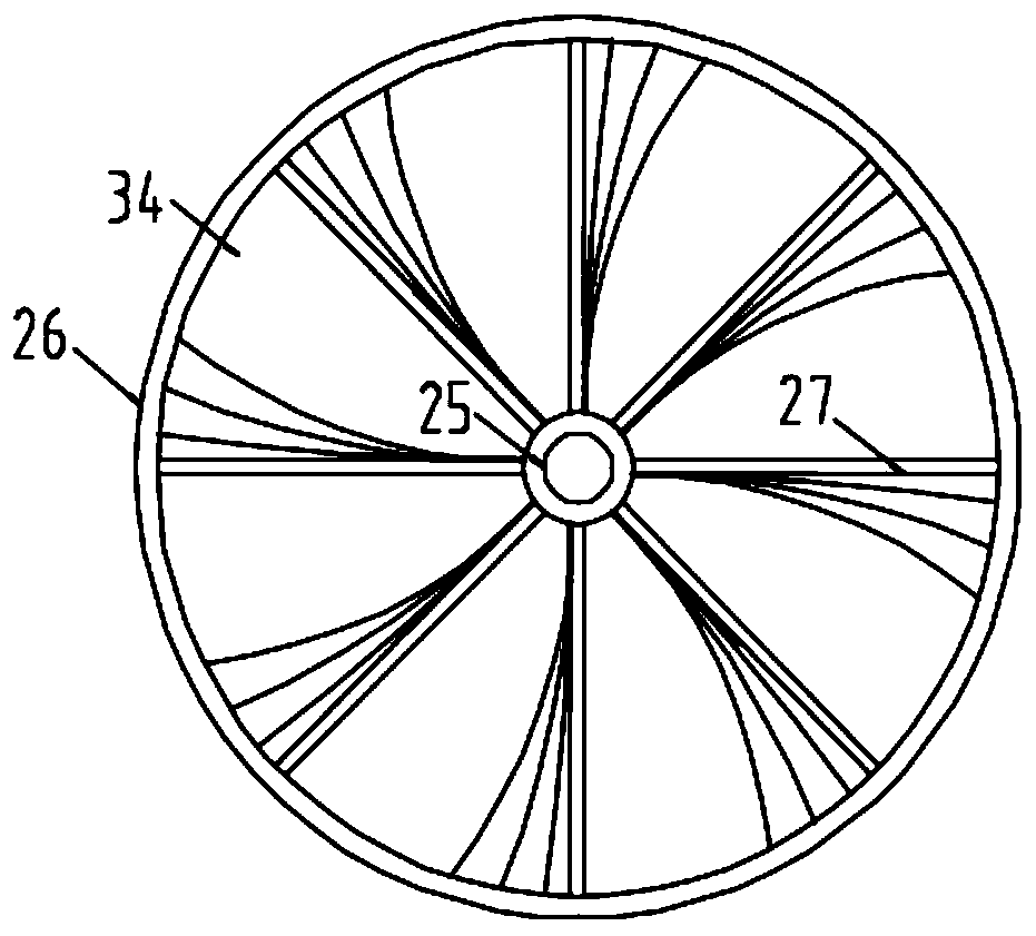 Sludge centrifugal dewatering equipment and using method