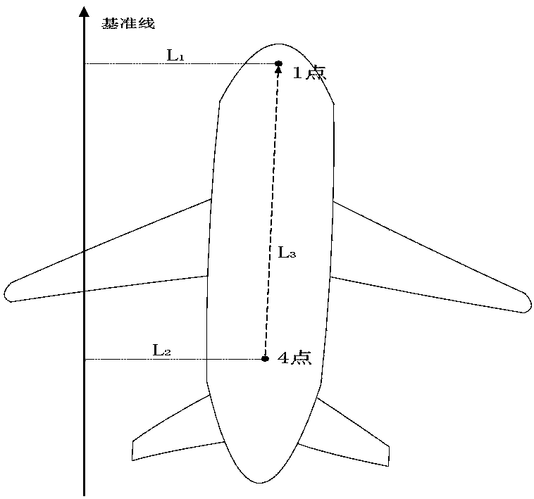 Calibration and calibration method for inertial reference system