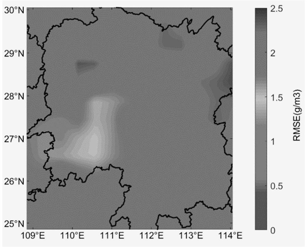 Troposphere chromatography method