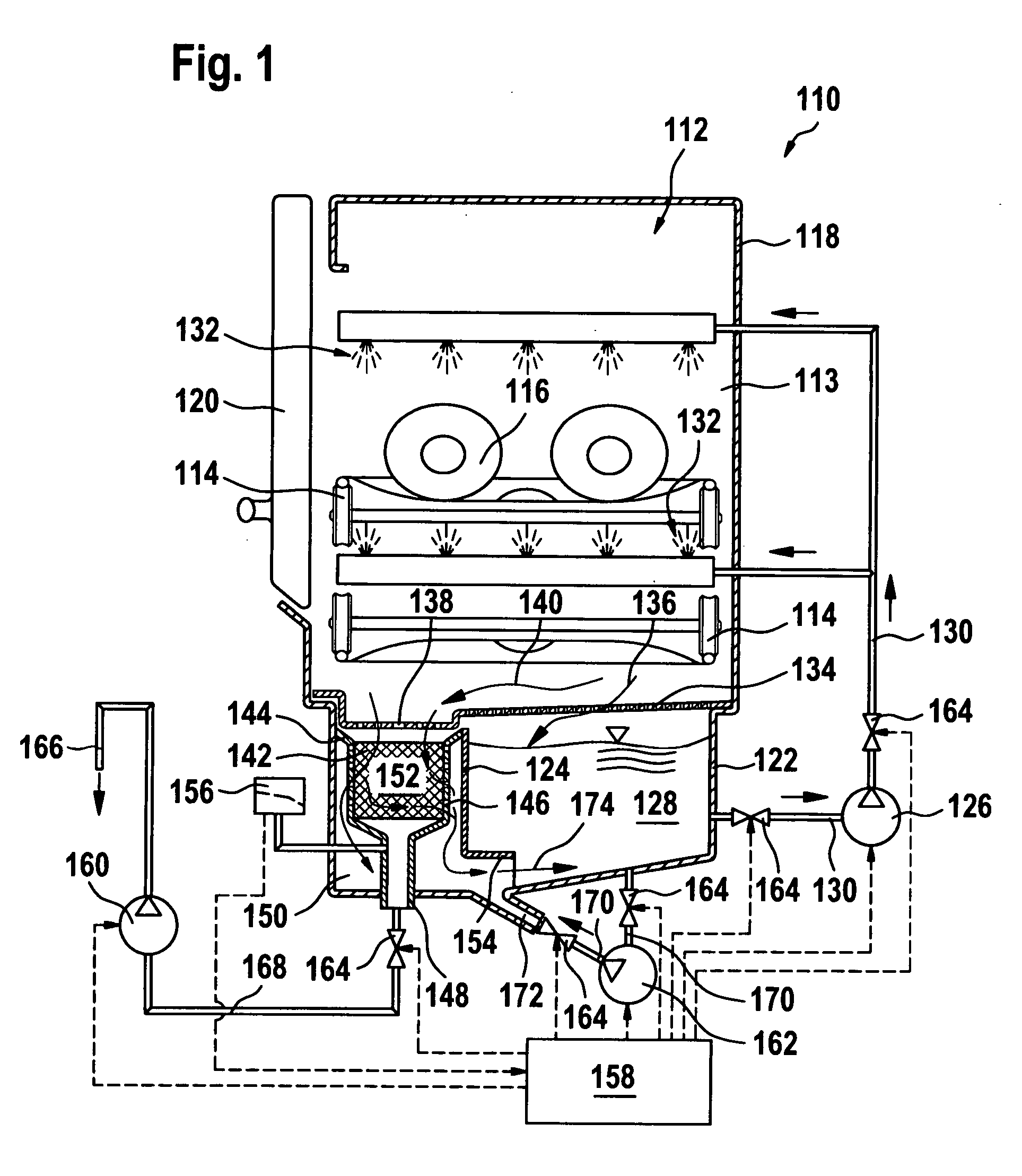 Multi-tank dishwasher comprising a backwash device