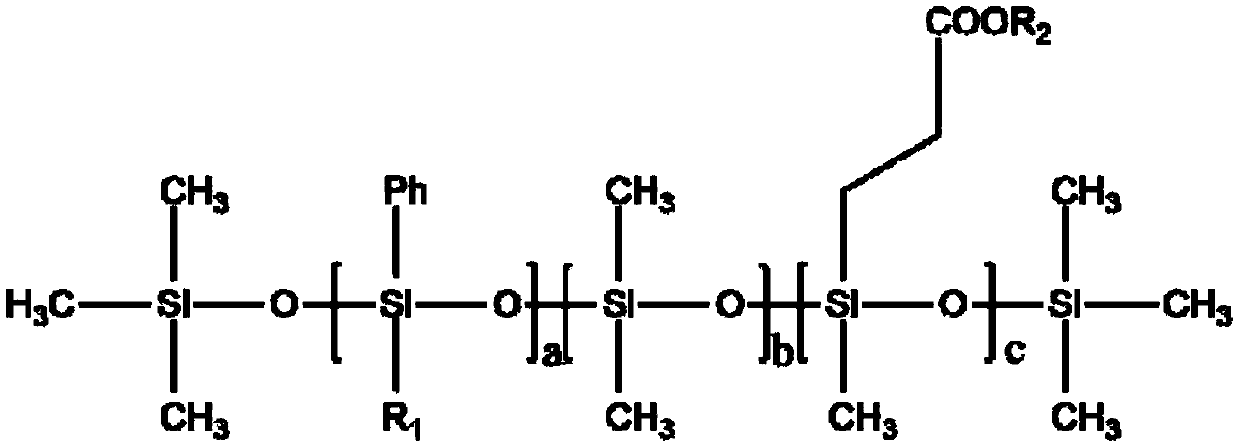 Inhibitor for LED packaging silica gel as well as preparation method and application of inhibitor