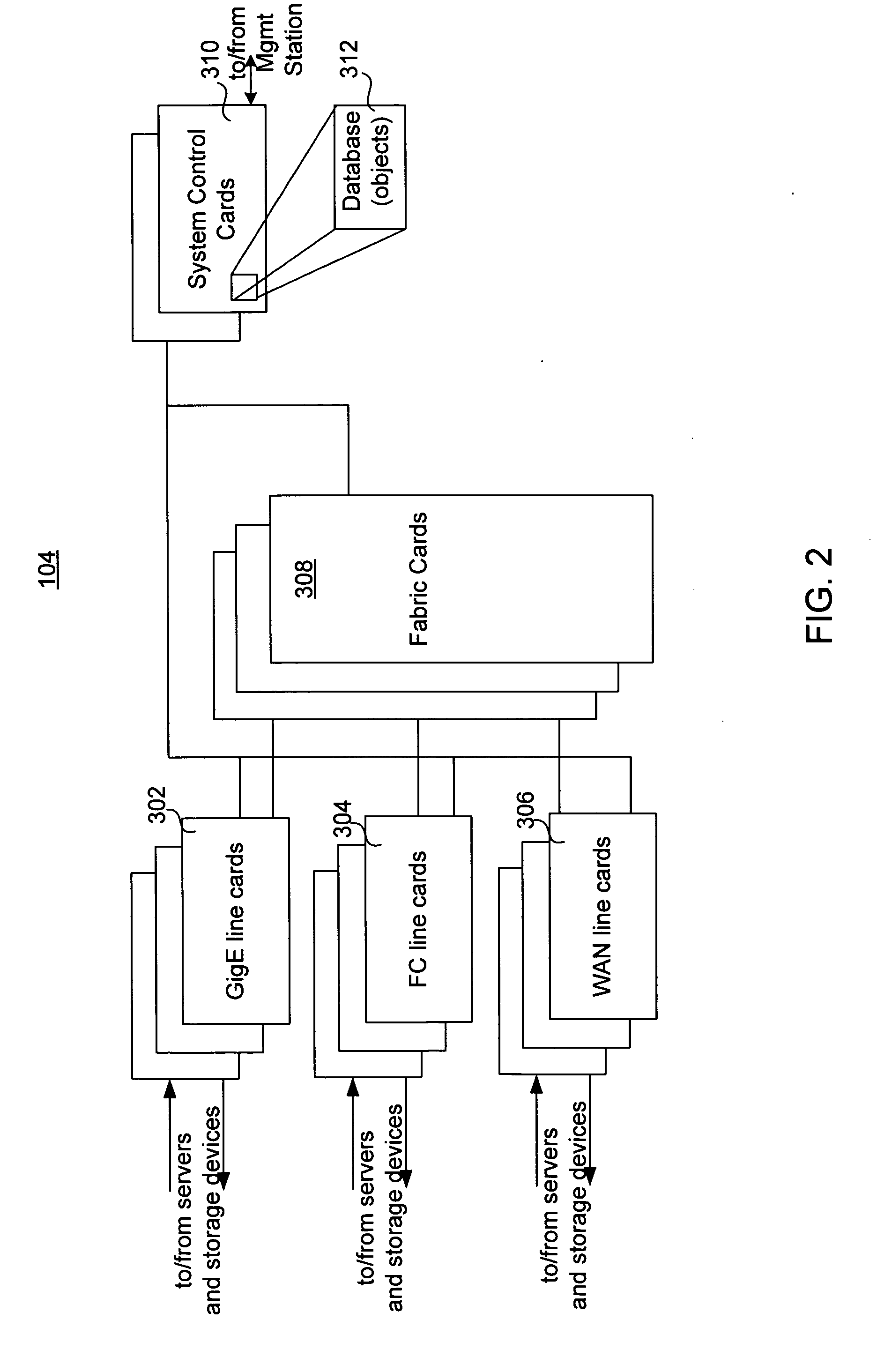 Online initial mirror synchronization and mirror synchronization verification in storage area networks