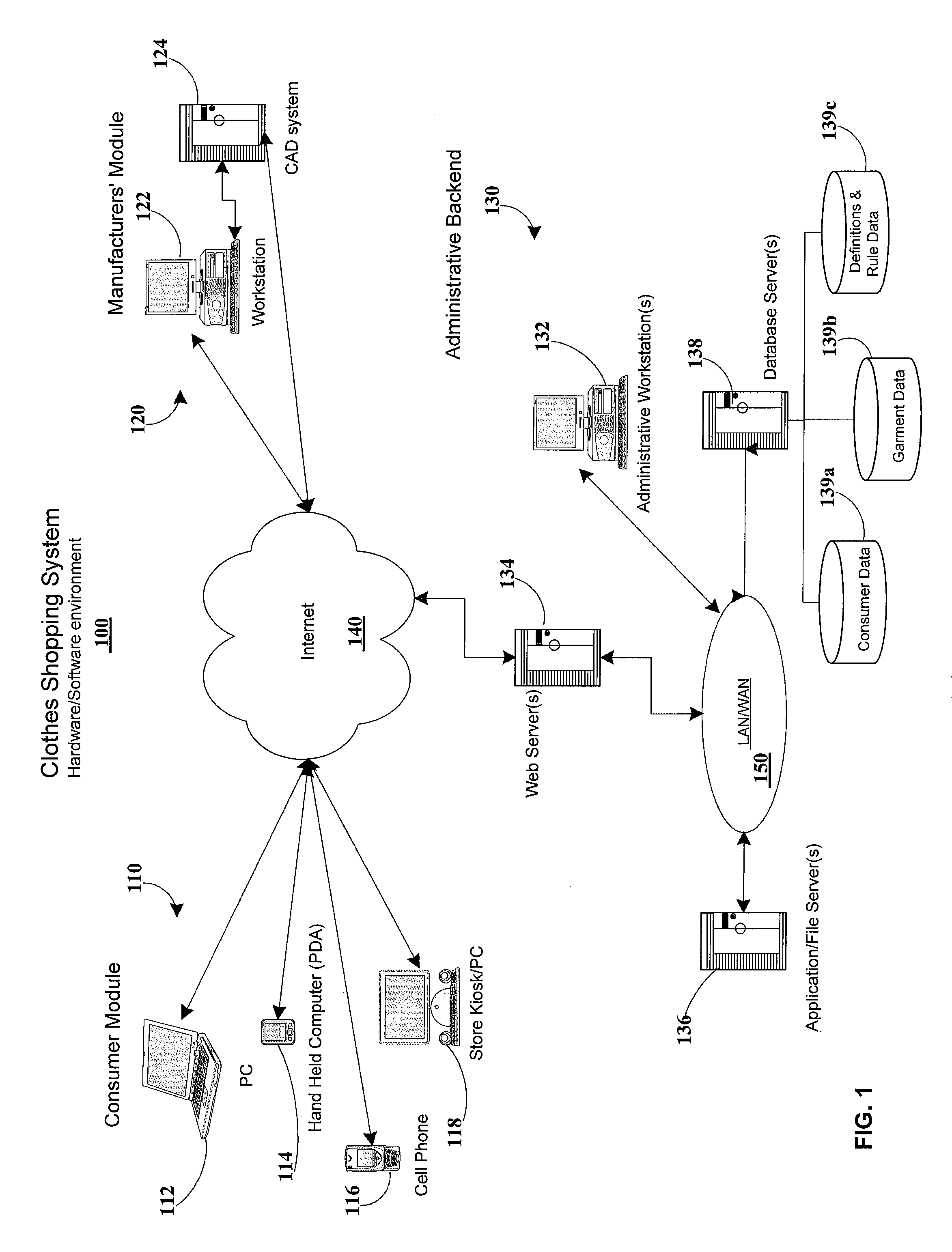 Computer system for rule-based clothing matching and filtering considering fit rules and fashion rules