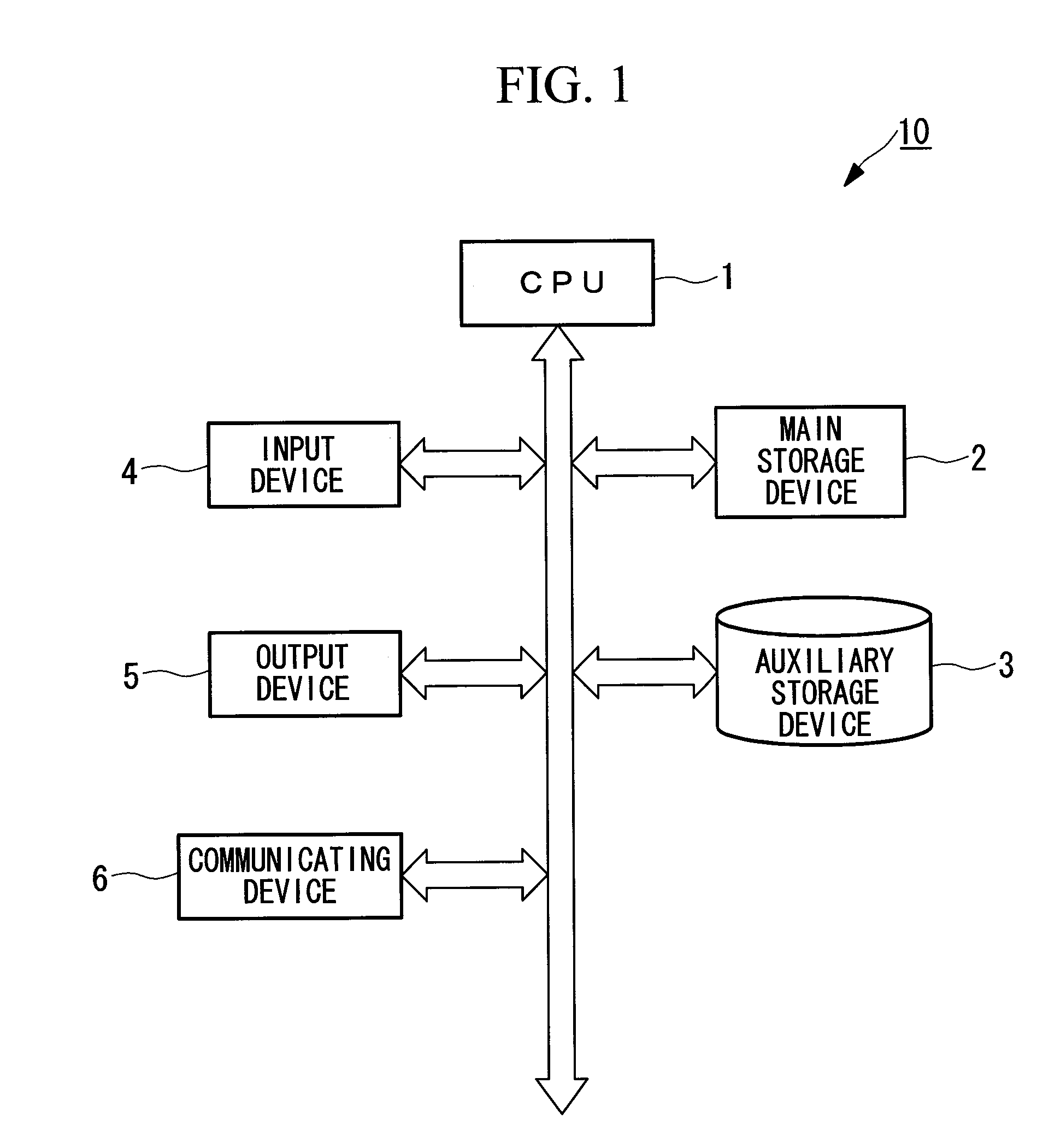 Device and method of adjusting curtailment strategy for wind turbine, and program