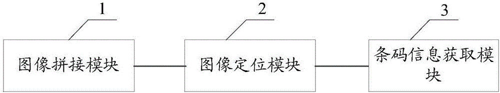 Automatic pricing machine