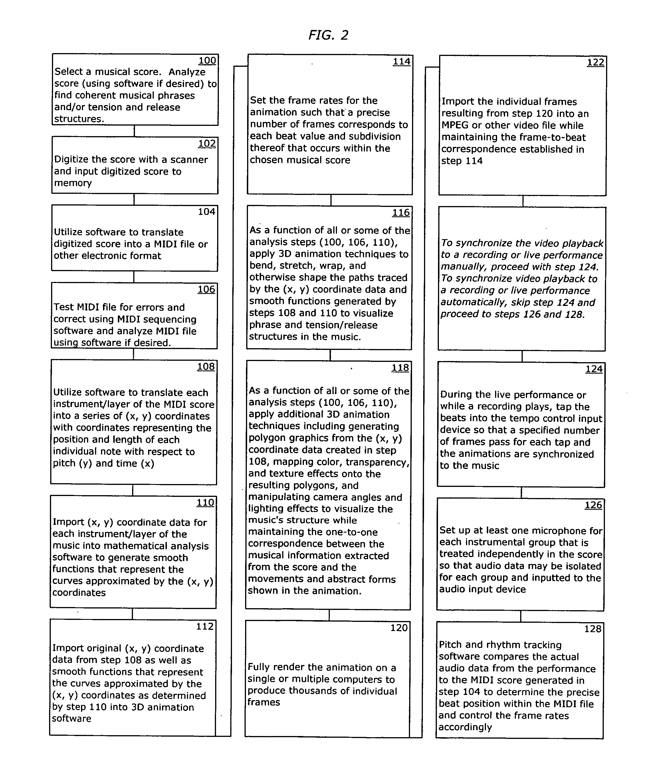 Method and apparatus for generating visual images based on musical compositions