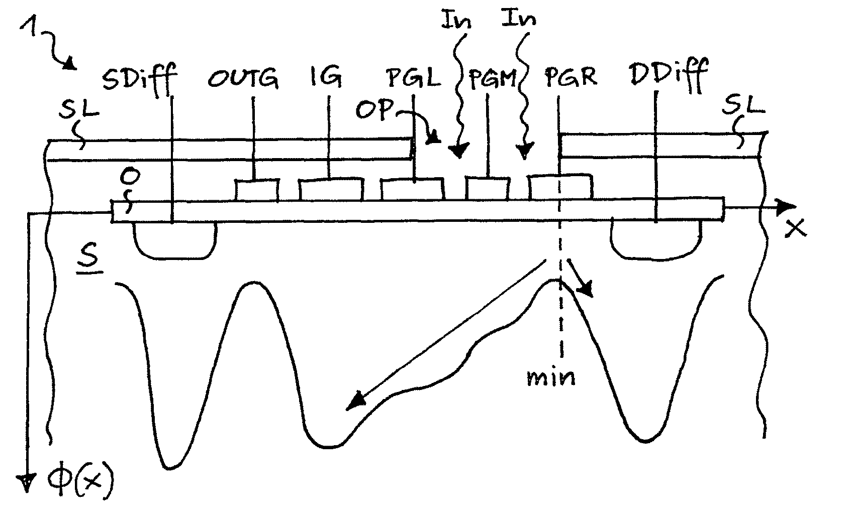 Solid-state photodetector pixel and photodetecting method