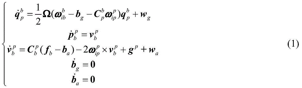 Inertia/vision integrated navigation method for deep-space detection patrolling device