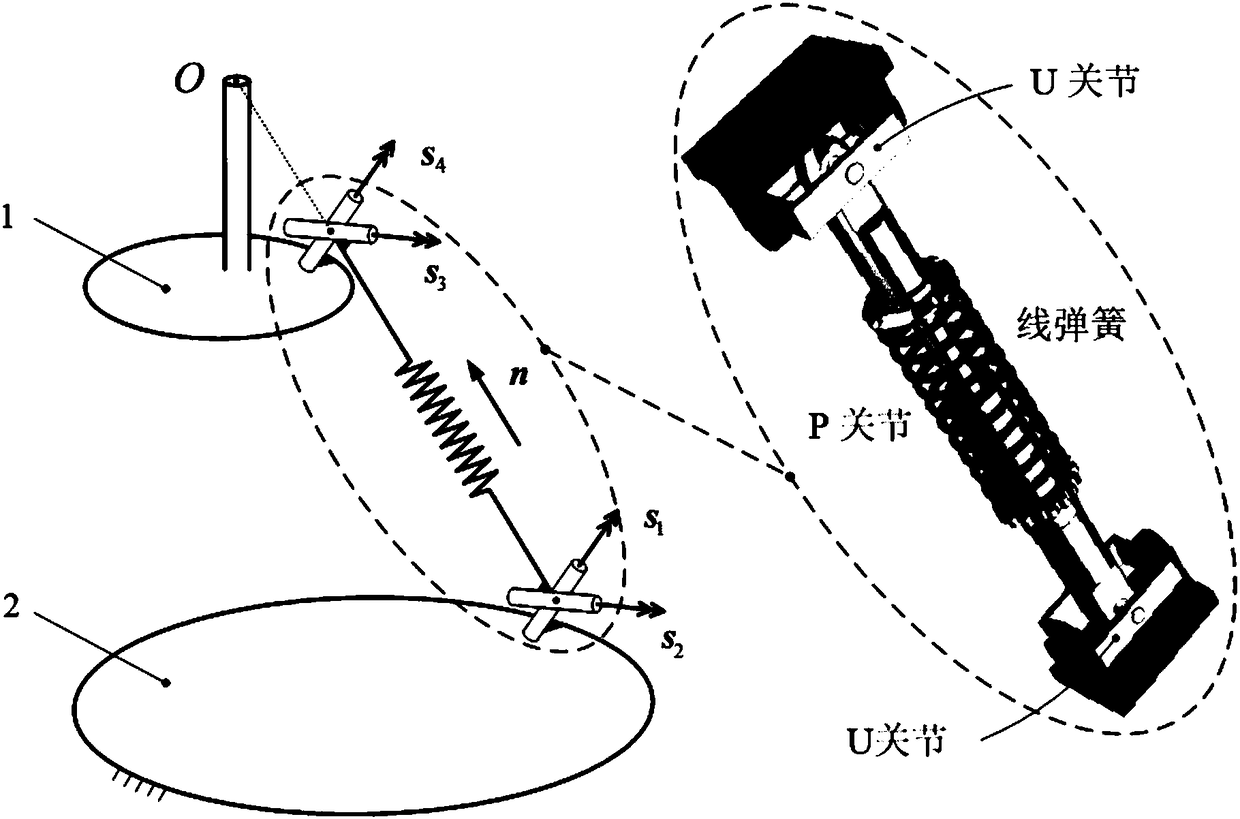 Space multi-degree-of-freedom parallel-connection flexible device