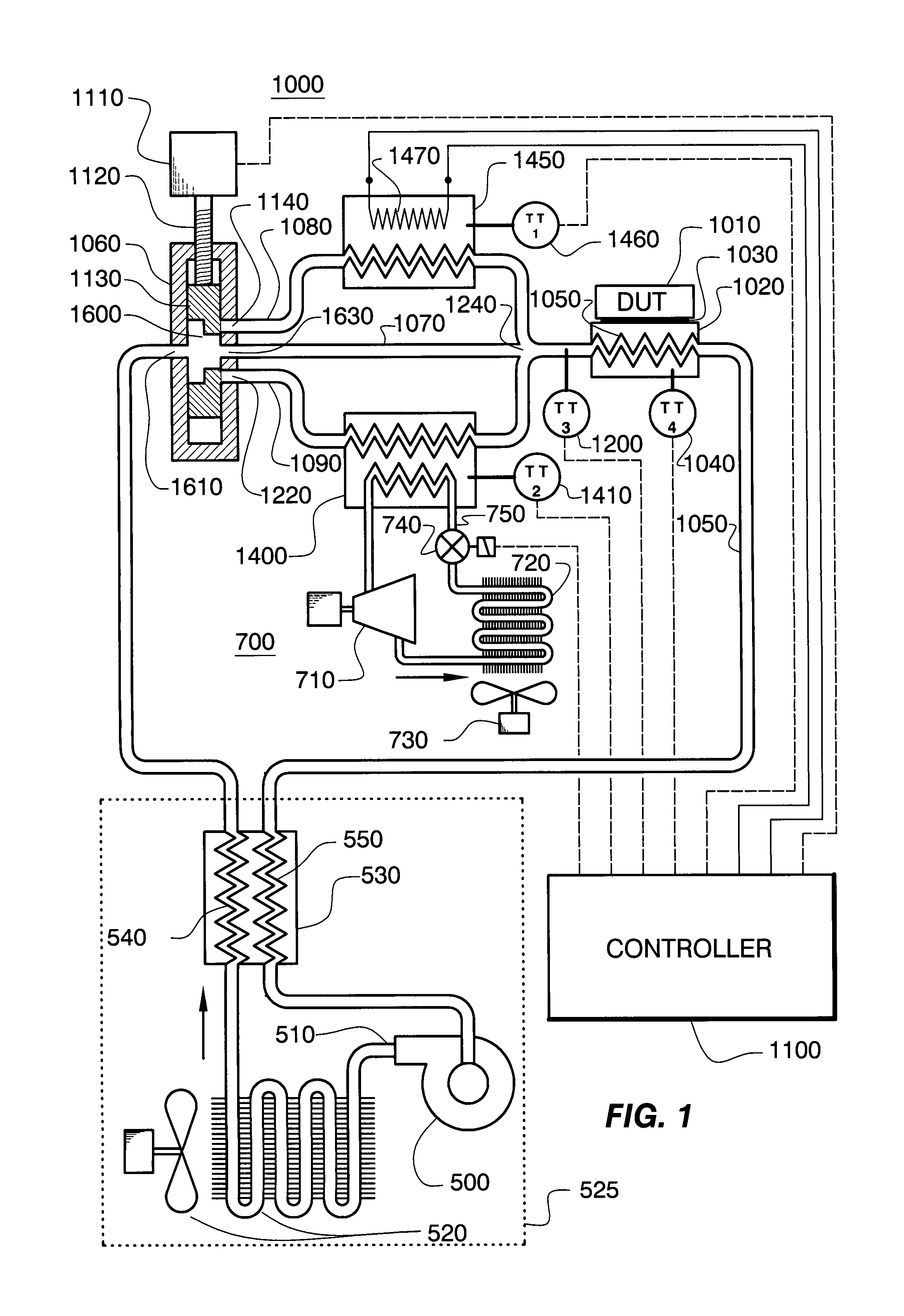 Method and apparatus for controlling temperature