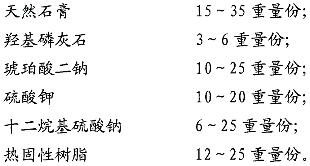 Mold-picking material for dental denture and preparation method thereof