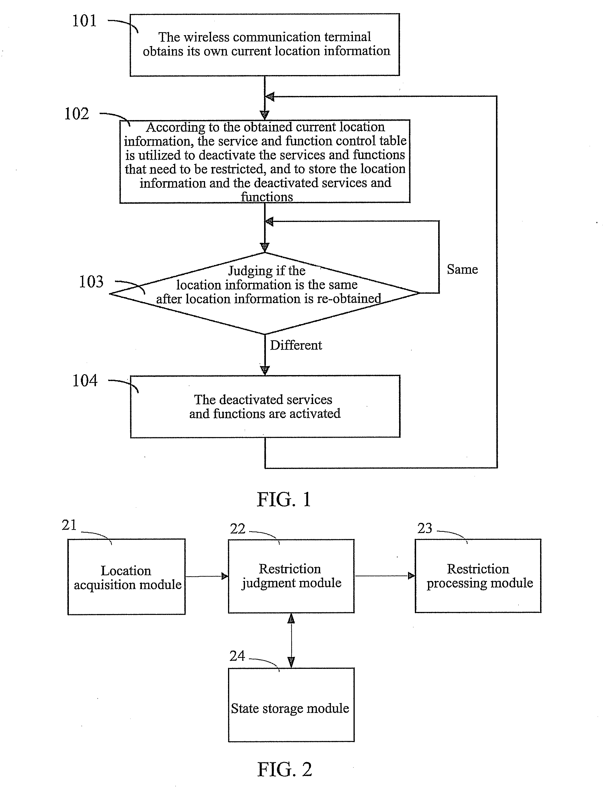 Method and device for controlling wireless communication terminal service based on positional area