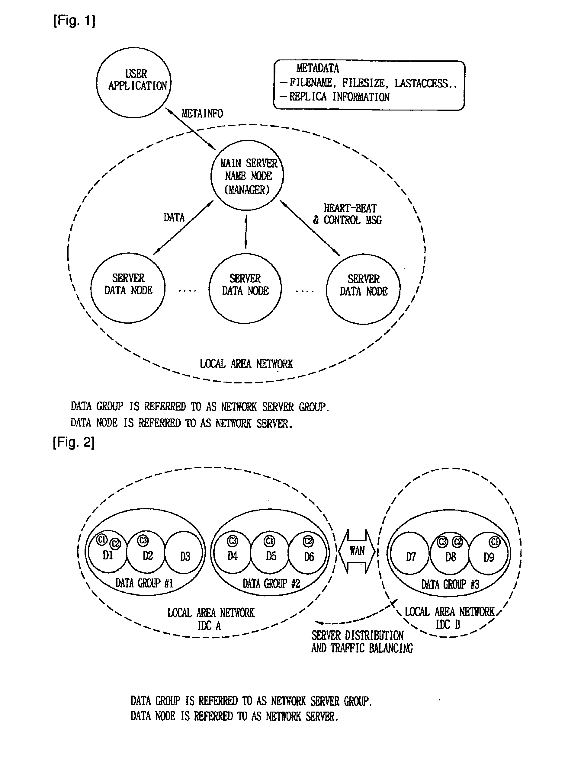 File system and method for delivering contents in file system