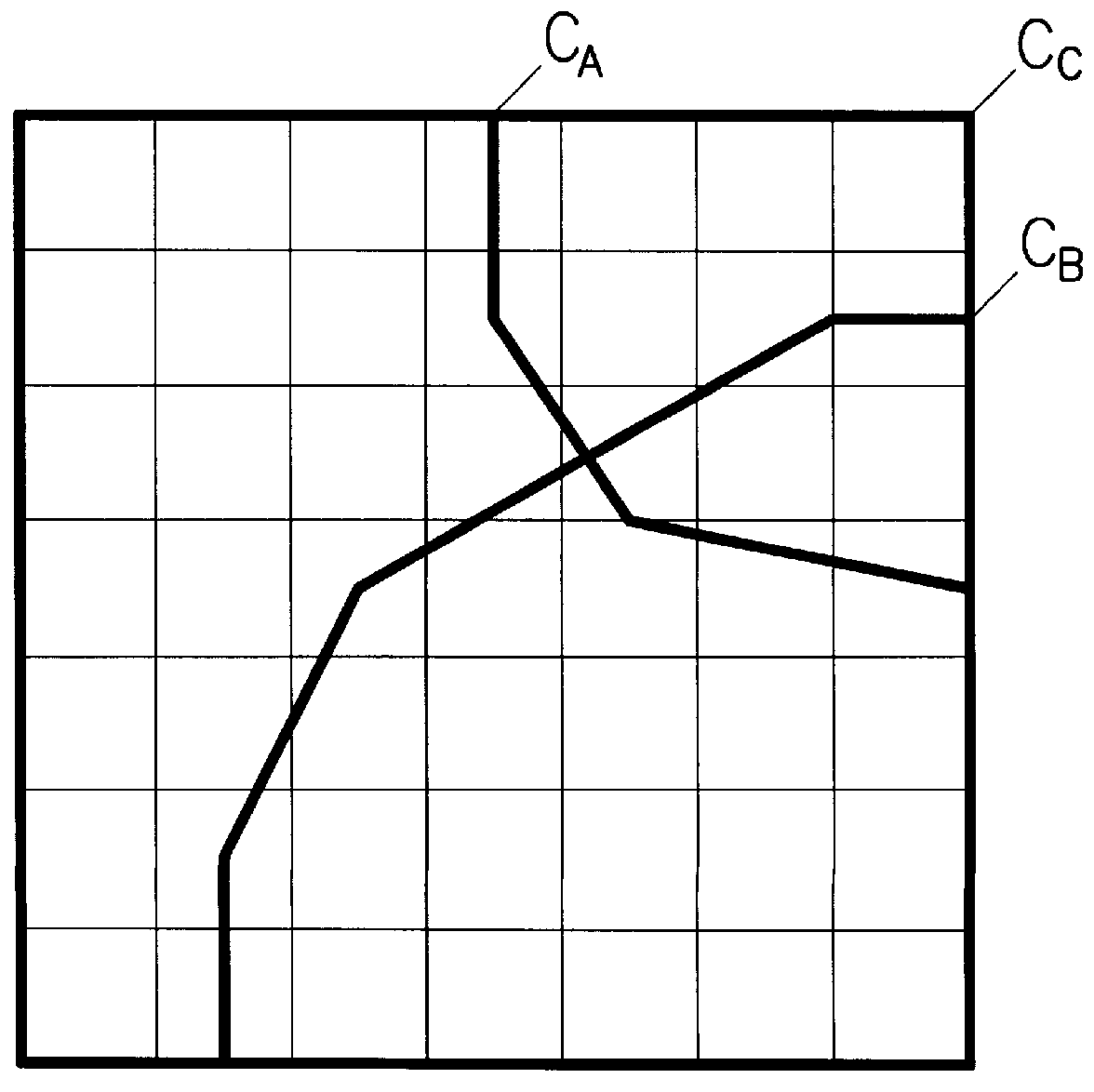 Vector map planarization and trapping