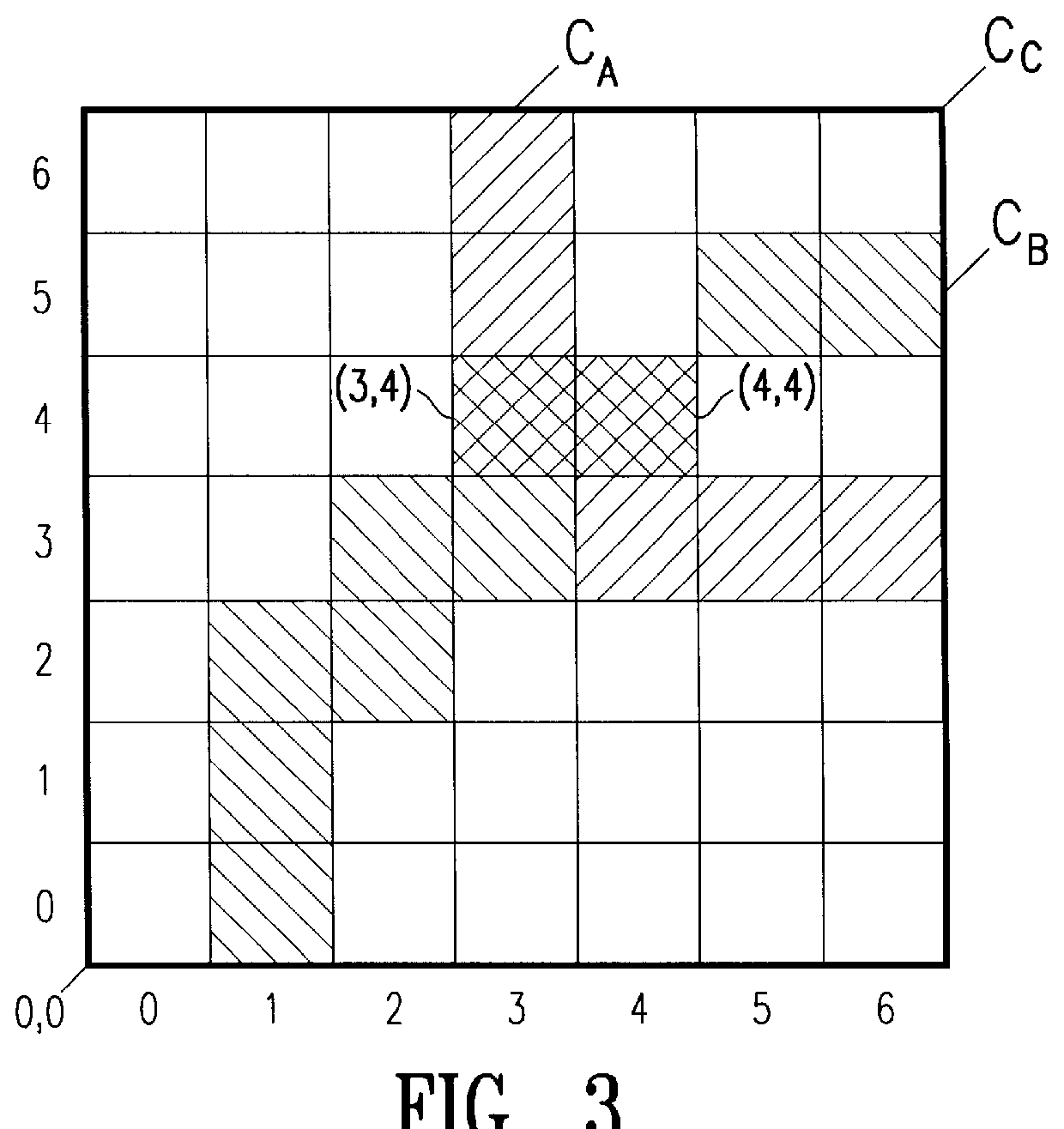 Vector map planarization and trapping