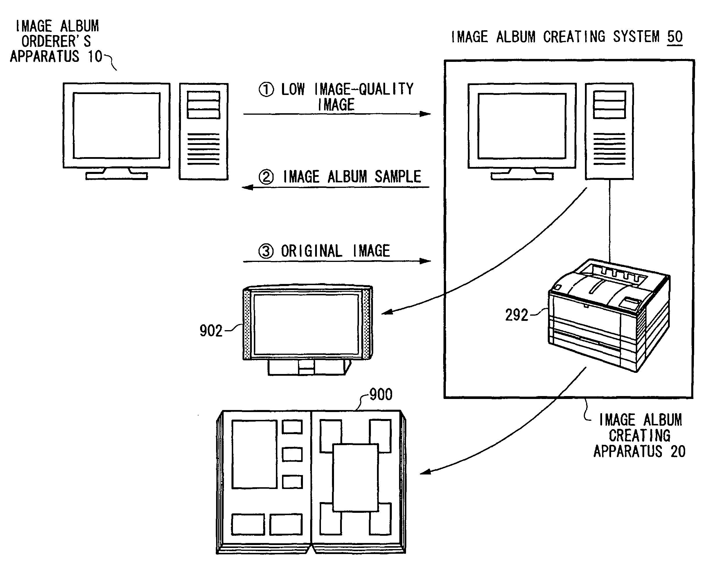 Image album creating system, image album creating method and image album creating program