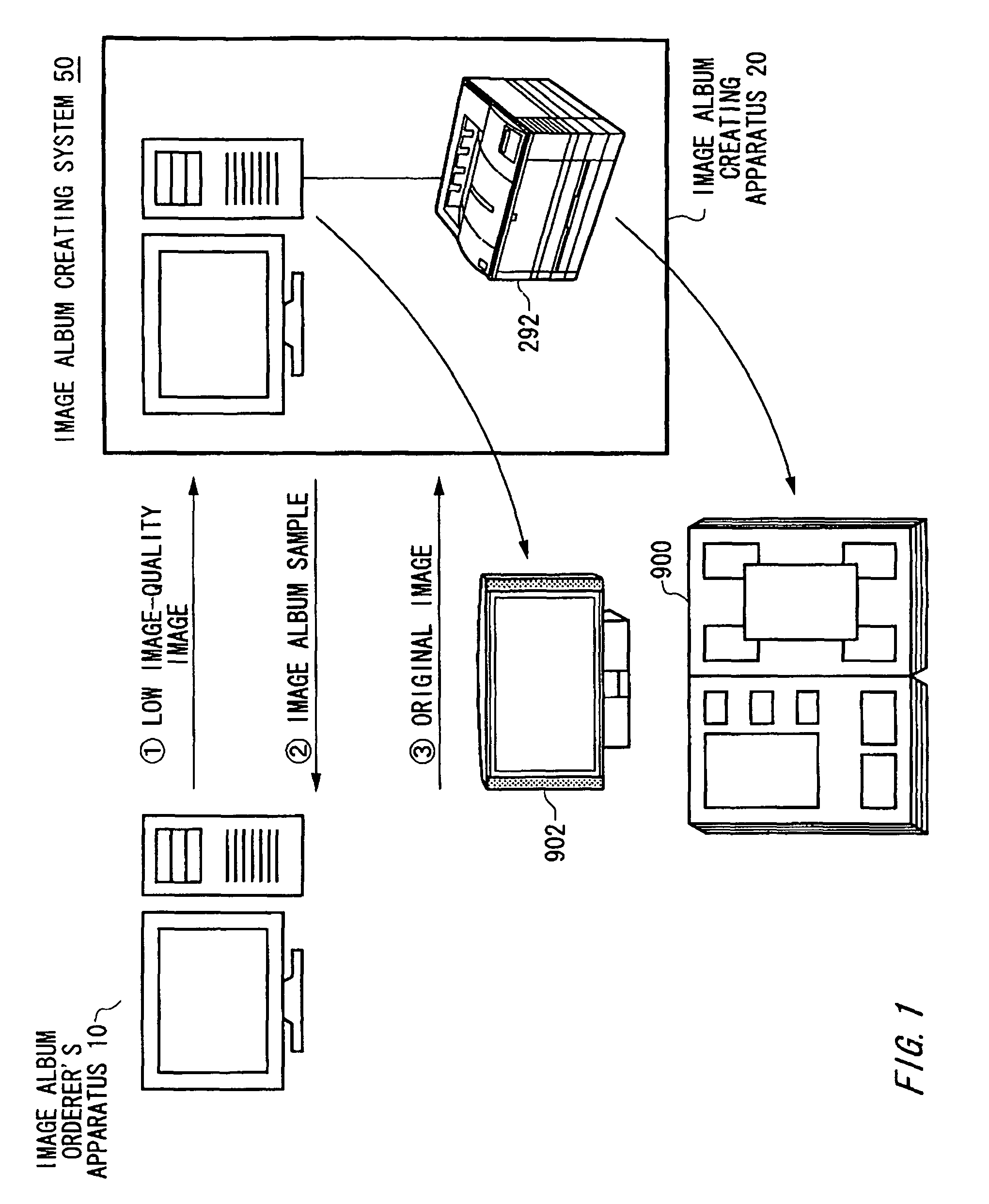 Image album creating system, image album creating method and image album creating program