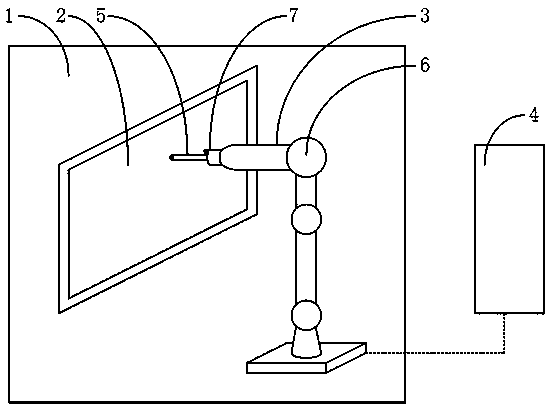 Touch device for electromagnetic field radiation sensitivity test on capacitive touch screen