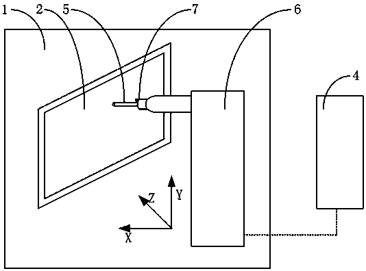 Touch device for electromagnetic field radiation sensitivity test on capacitive touch screen