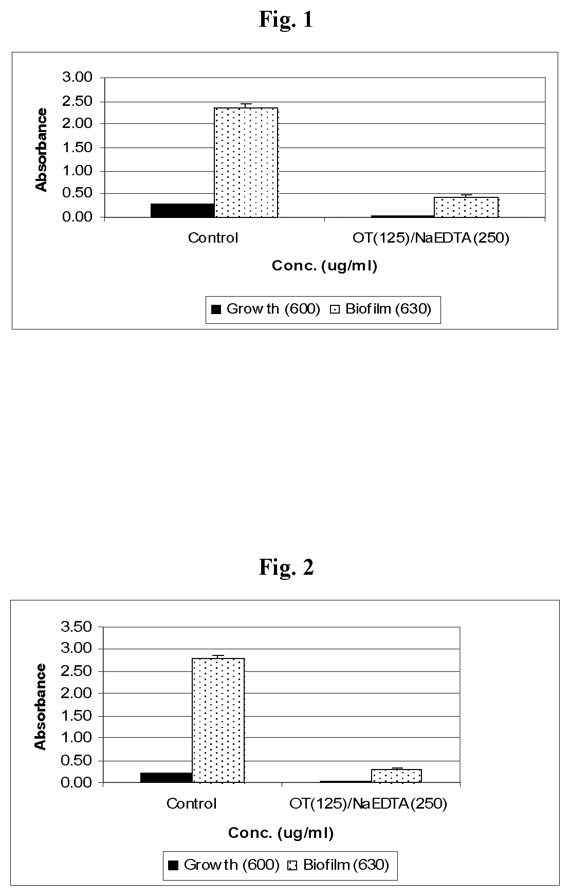 Compositions and methods for reducing oral biofilm