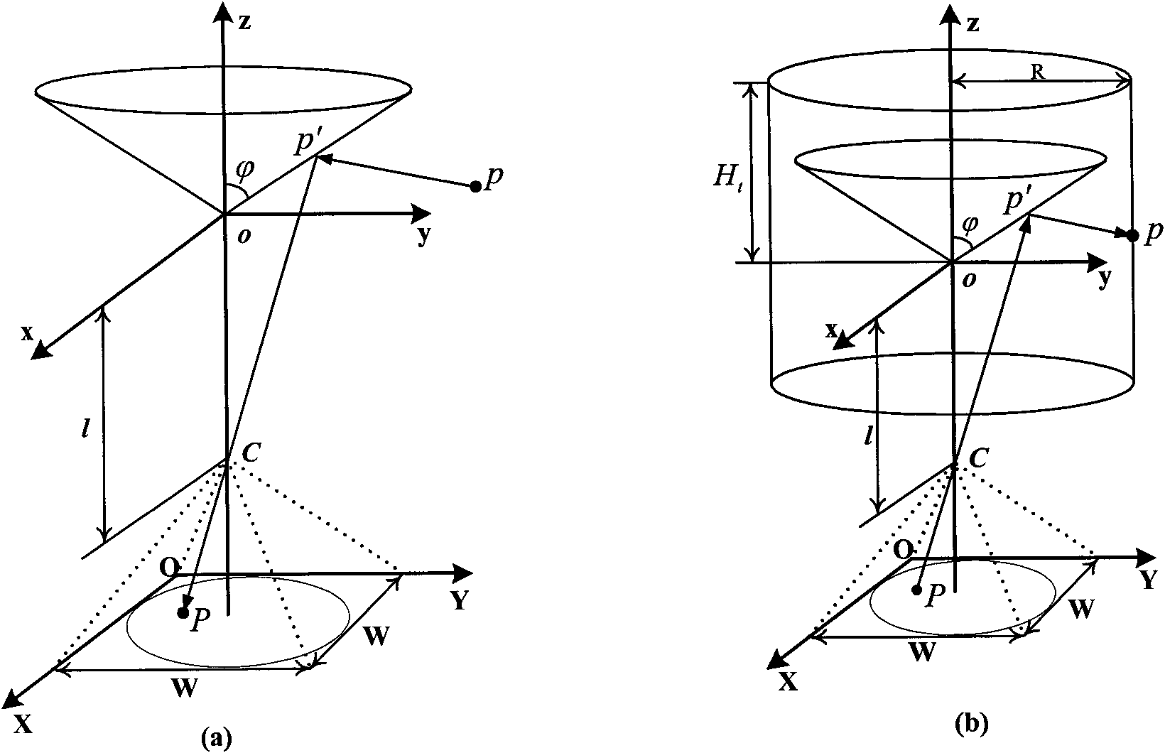 Bidirectional mapping precise interpolation-based cylindrical panoramic expansion method for refractive-reflective all-directional picture