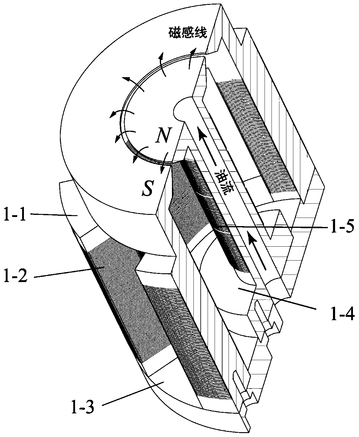 Electromagnetic device and method for orderly deposition of wear particles