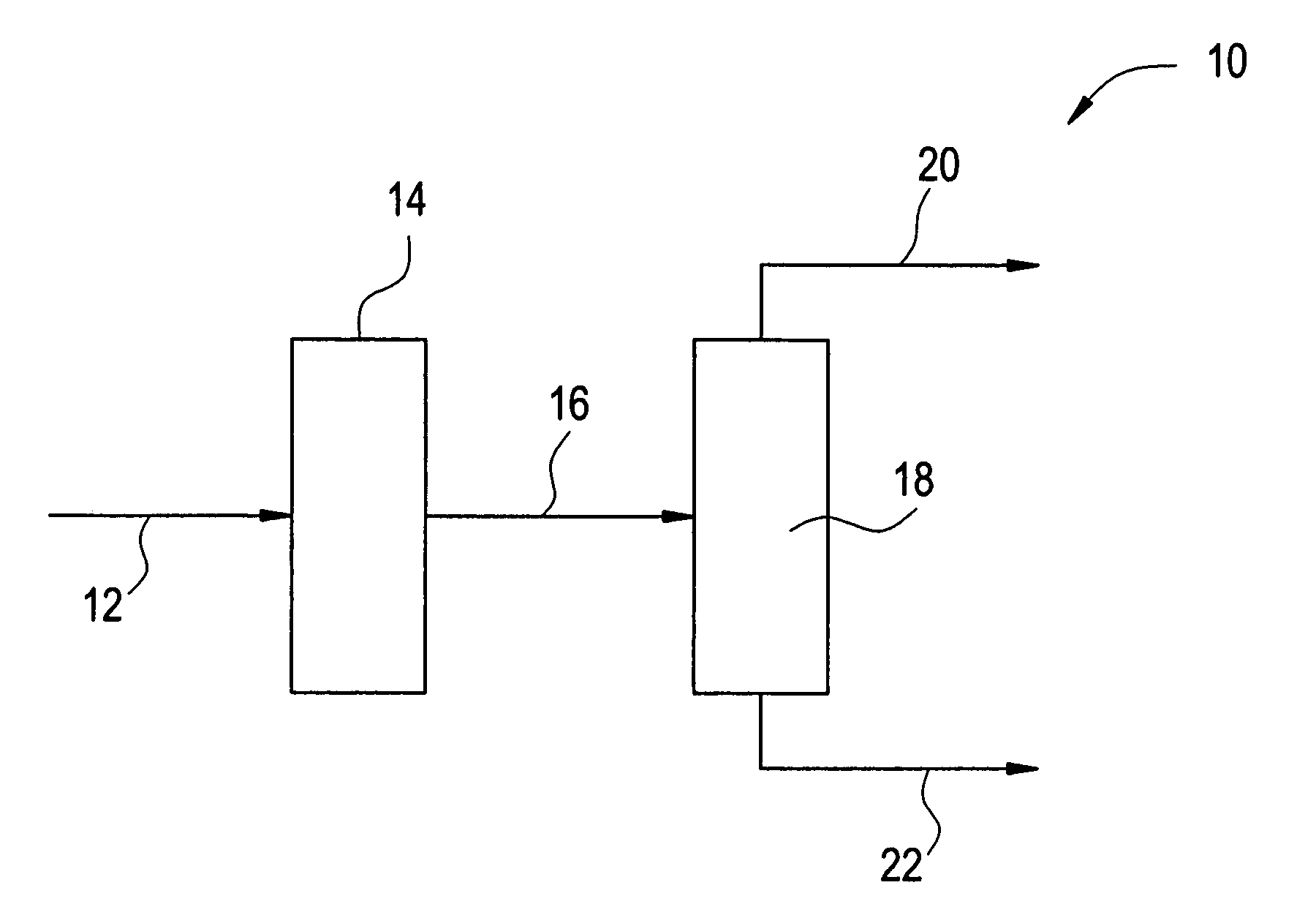 Membrane method of removing oil-soluble metals from hydrocarbons