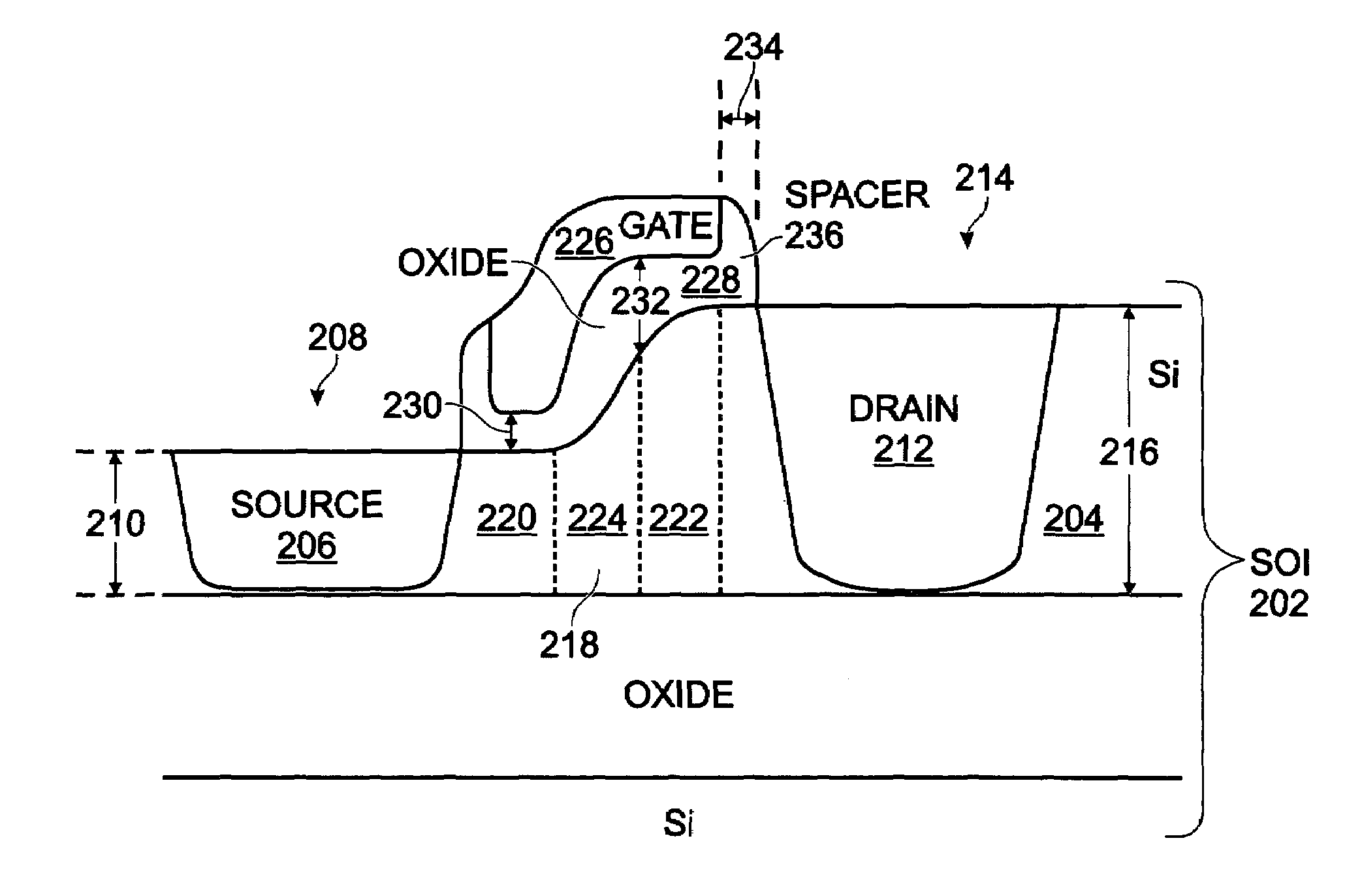 Thin silicon-on-insulator double-diffused metal oxide semiconductor transistor