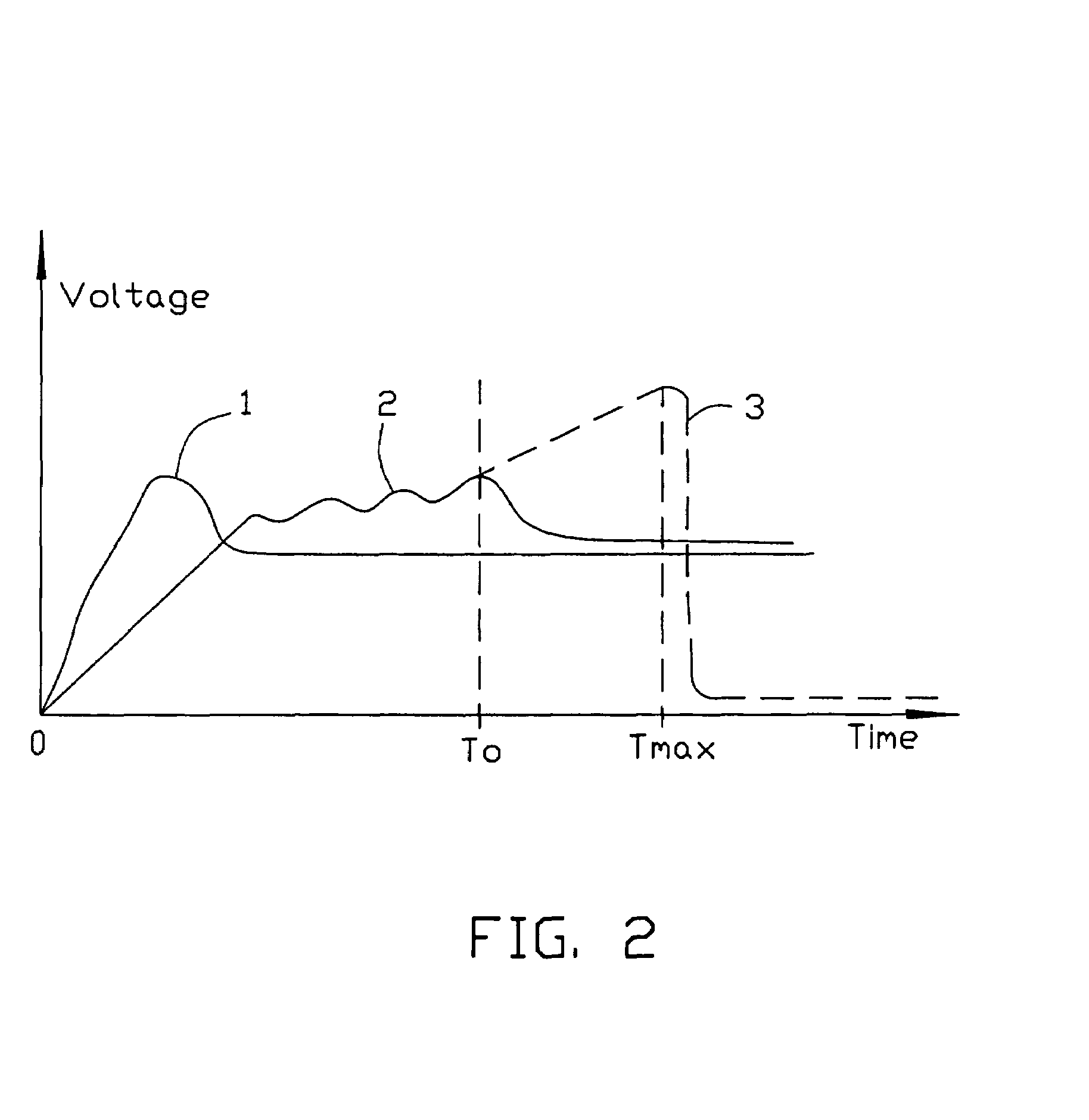 Cold cathode fluorescent lamp driving system