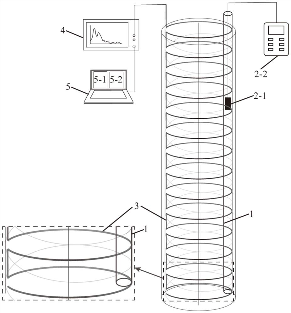 Cast-in-place pile integrity optical fiber ultrasonic detection device and detection method thereof