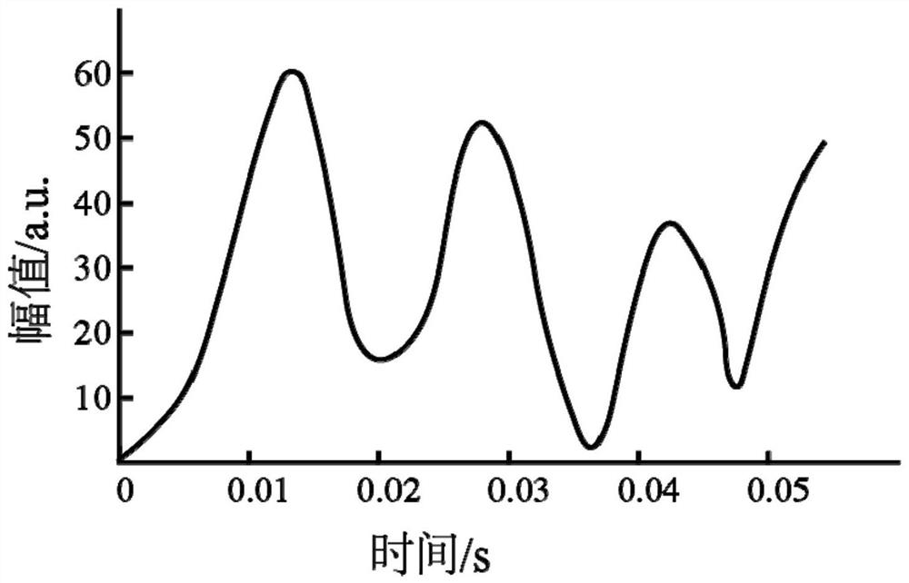 Cast-in-place pile integrity optical fiber ultrasonic detection device and detection method thereof