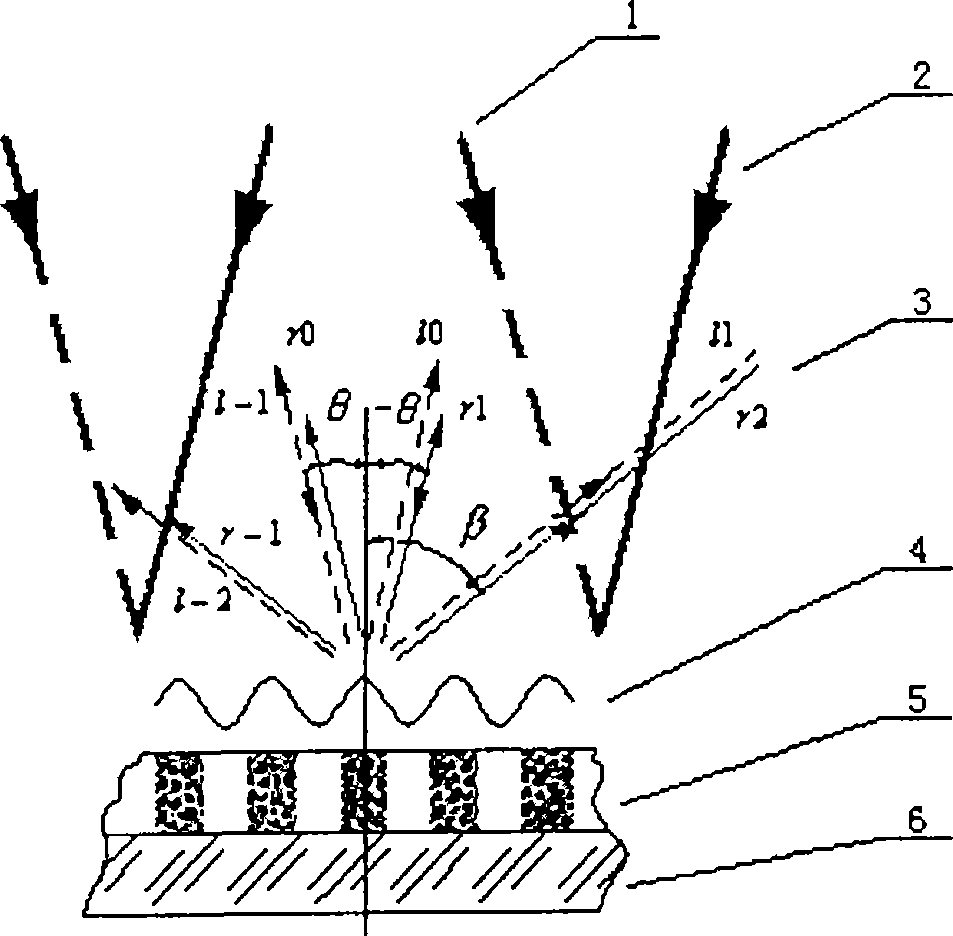 Method for real time monitoring exposure amount in holographic grating manufacture