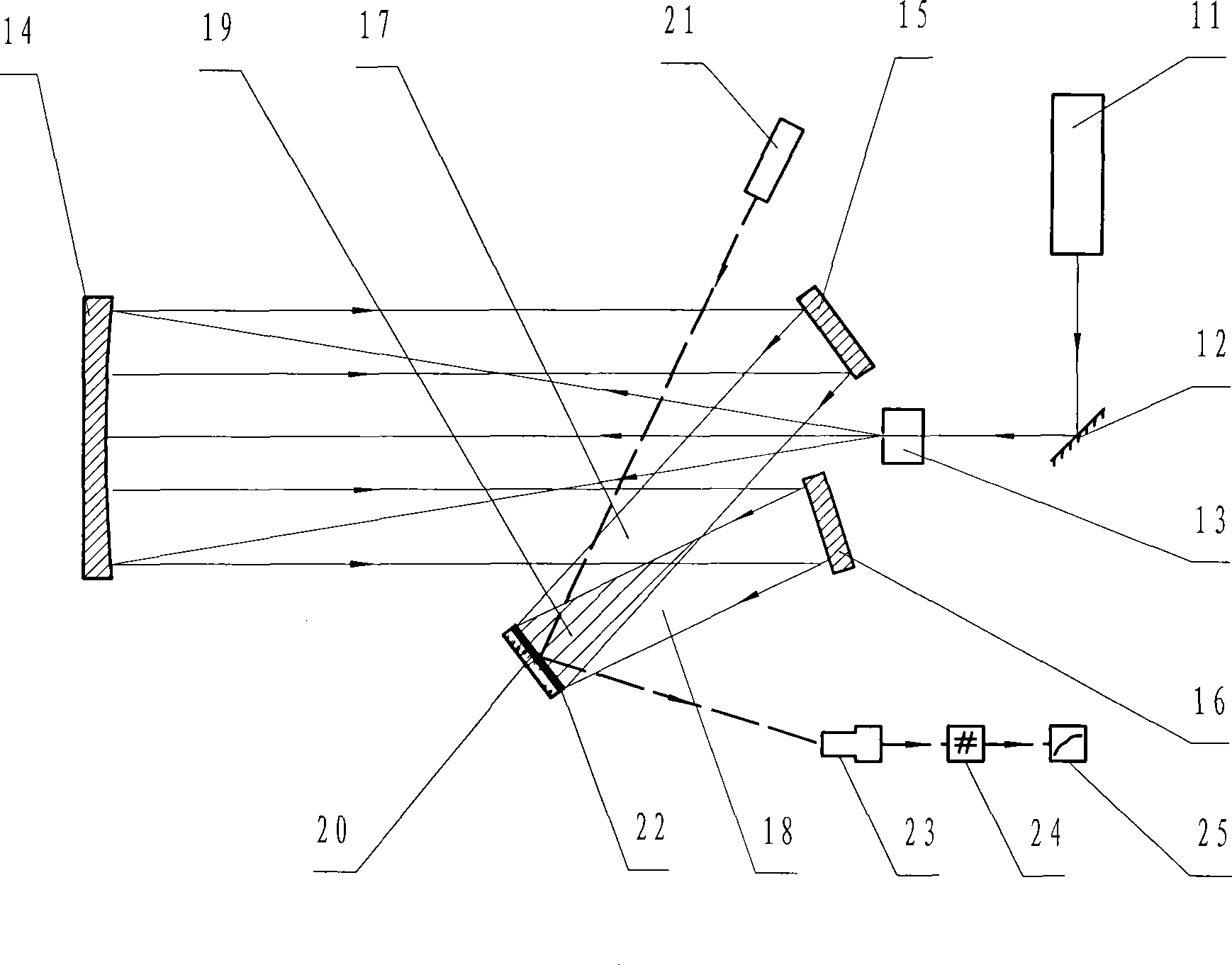 Method for real time monitoring exposure amount in holographic grating manufacture